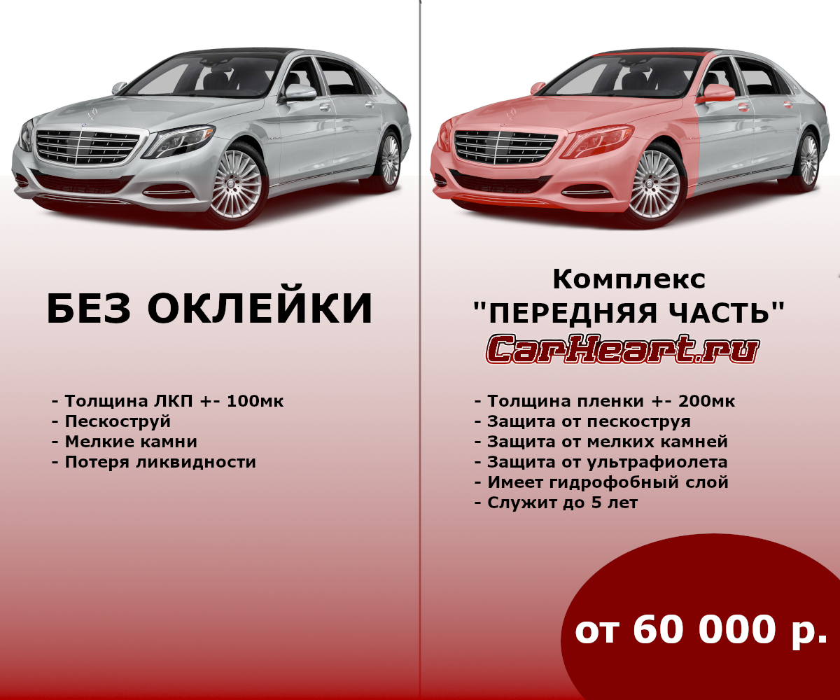 Оклeйка передней части